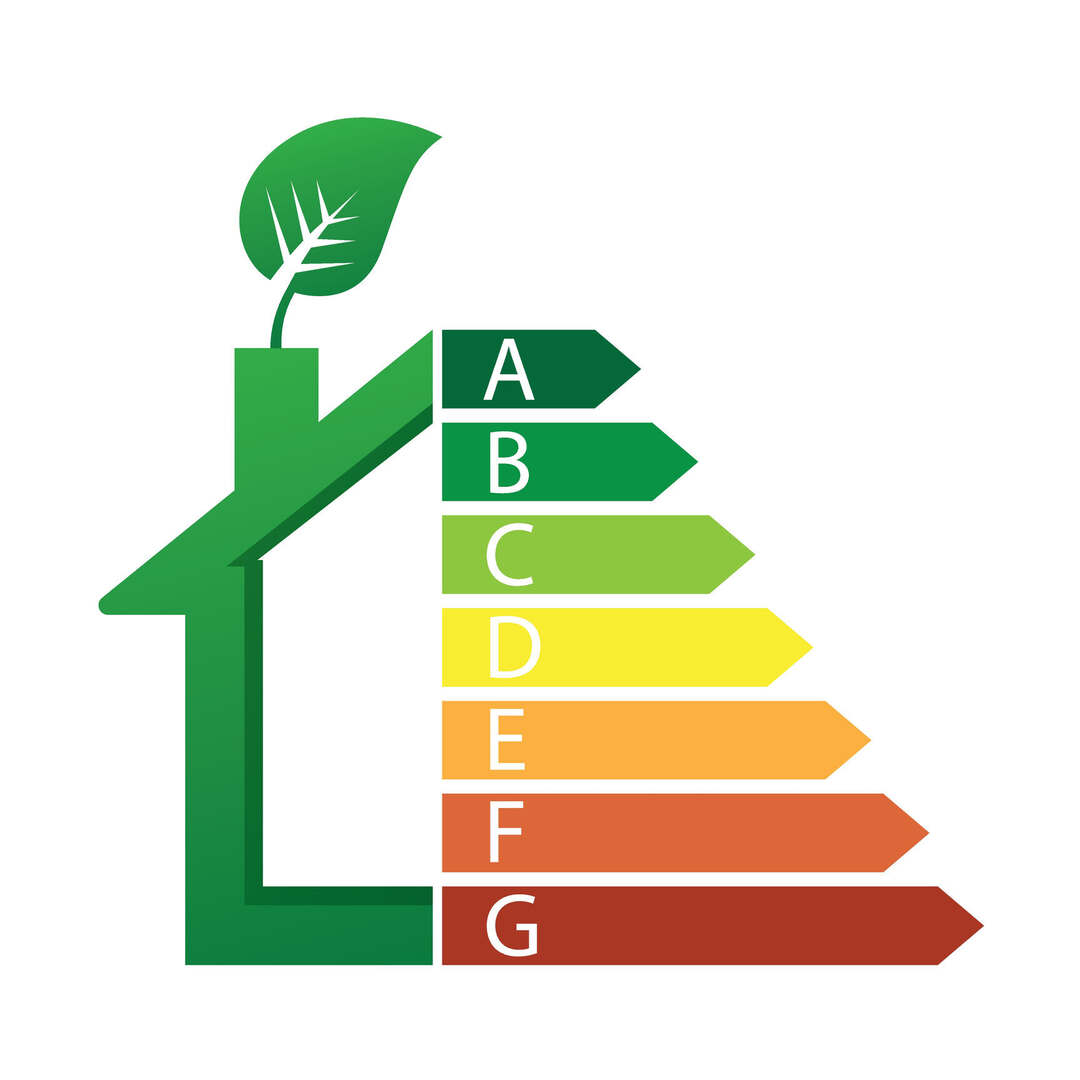 Energielabel op een woning